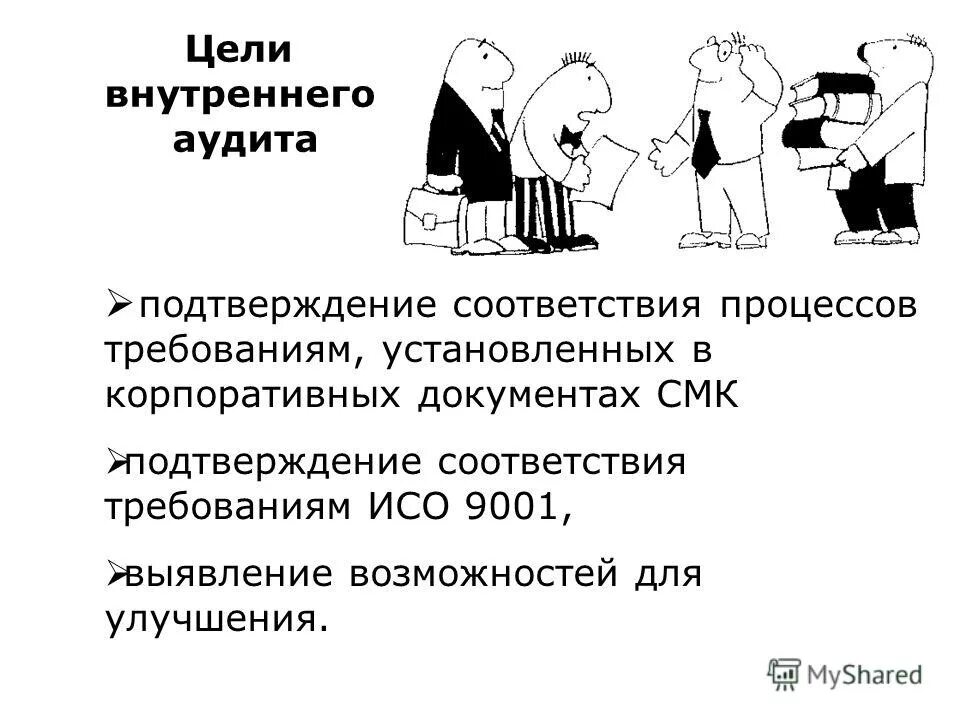 Что такое внутренний аудит. Цель внутреннего аудита СМК. Аудит системы менеджмента качества (СМК). Внутренний аудит СМК - системы менеджмента качества. Цель внутренних аудитов системы менеджмента качества.