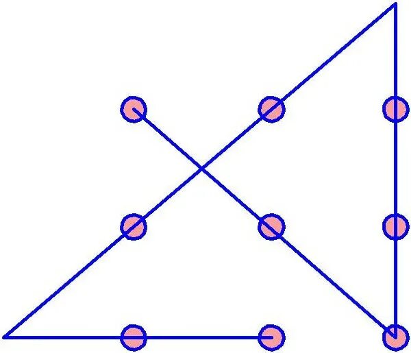 Соединение 6 точек. 9 Точек соединить 4 линиями не отрывая руки. Соединить 9 точек 4 линиями. 9 Точек соединить 4 линиями прямыми. Девять точек соединить 4 линиями не отрывая.