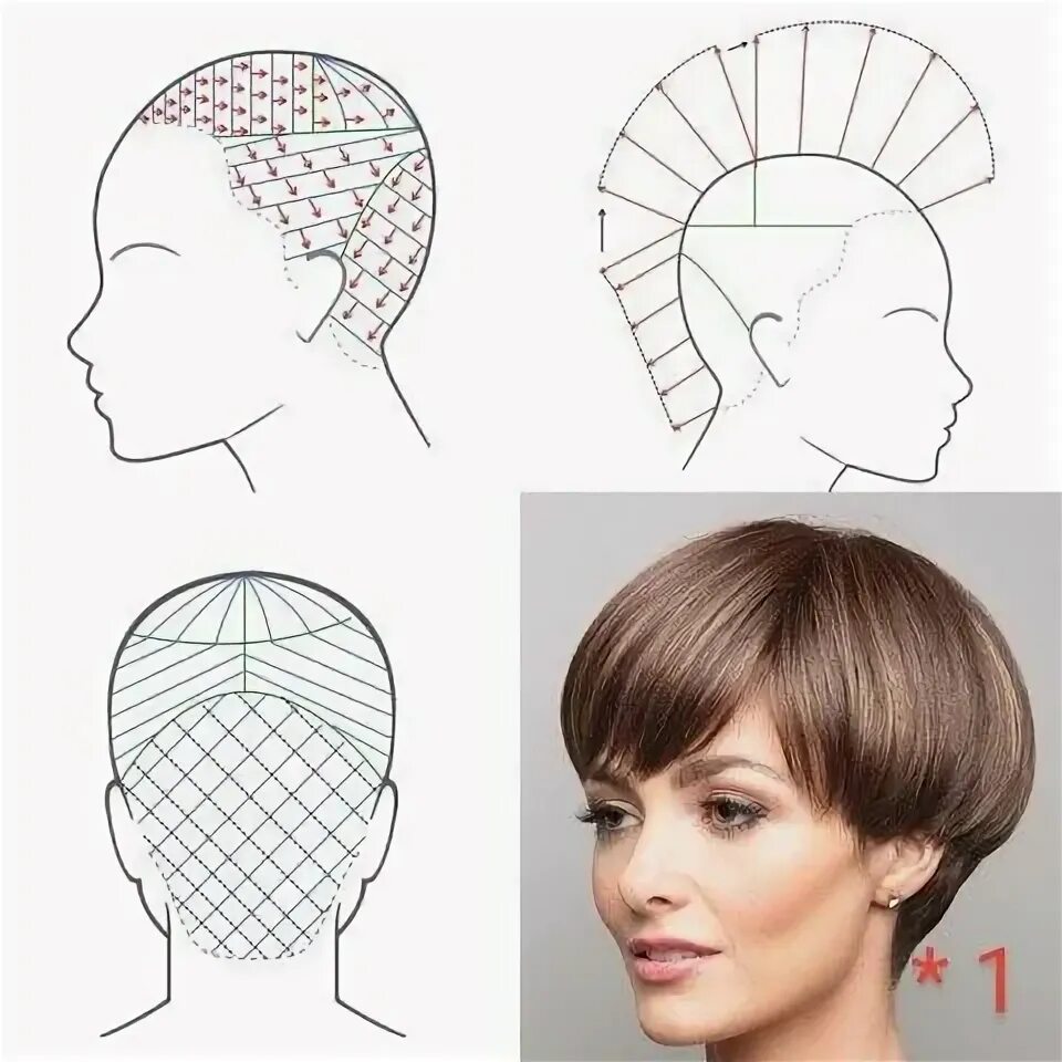 Pin on ПАРИКМАХЕР in 2025 Hair cutting techniques, Medium hair cuts, Hair academ