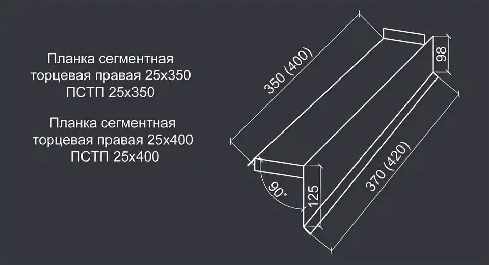 С правого торца. Сегментная торцевая планка Гранд лайн. Сегментная торцевая планка монтаж. Планка сегмента торцевая. Планка серментная GRANDLINE.