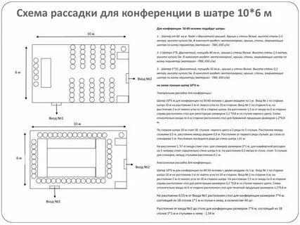 Рассадка конференция
