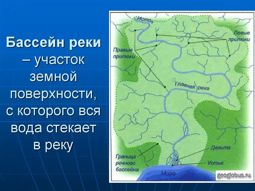 Российские бассейны рек. Внутренние воды России 8 класс. Бассейн реки. Разнообразие внутренних вод России. Внутренние воды России реки.