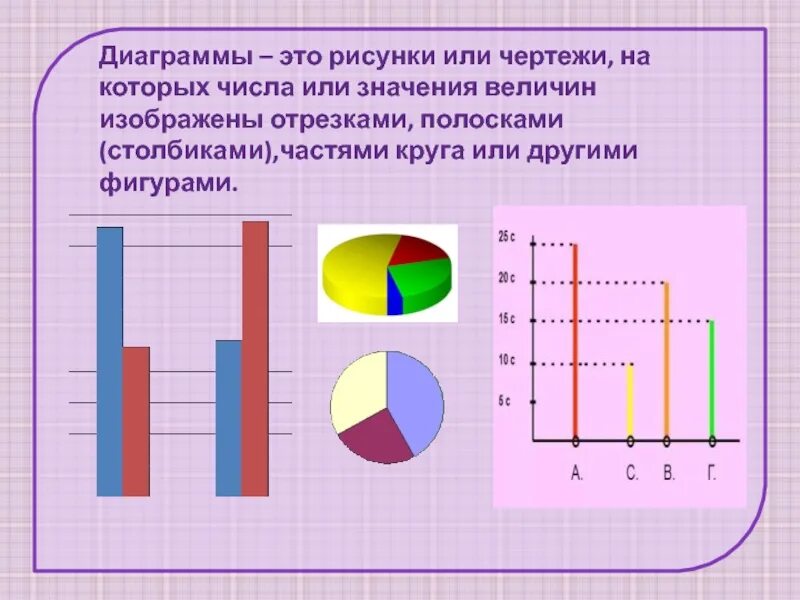 Наглядное представление о соотношении