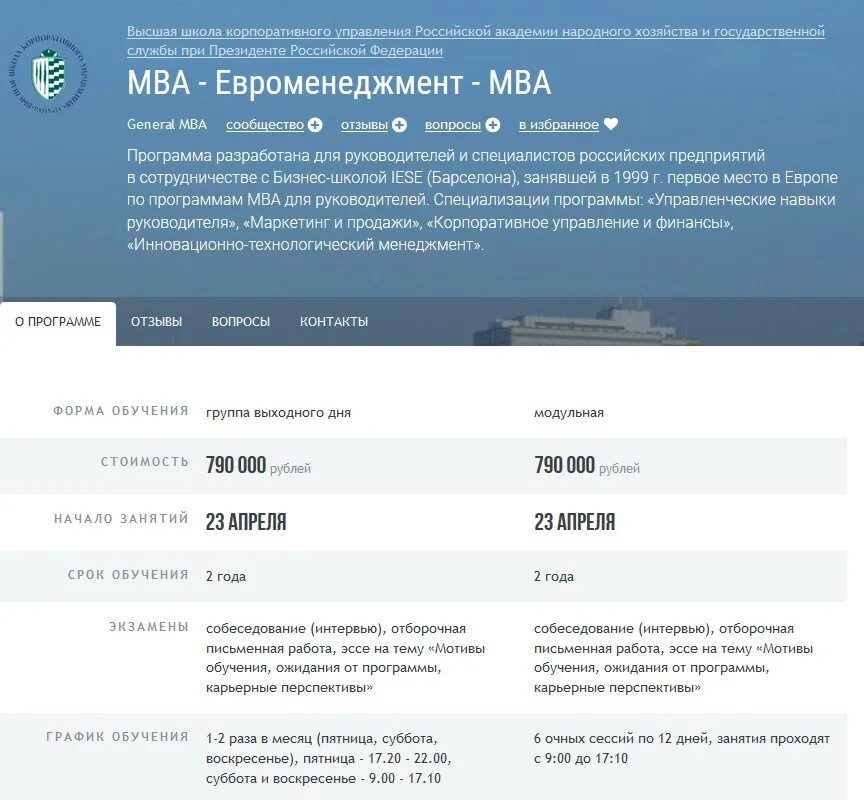 Программа МВА. МВА-62. МВА расшифровка. ООО МВА.