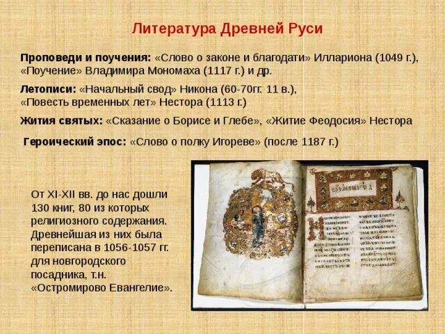 Летопись программа. Летопись программа