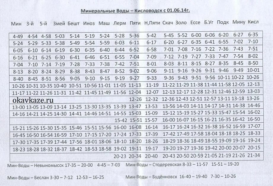 Автобус из аэропорта минеральные воды. Расписание Минеральные воды Кисловодск Ессентуки Кисловодск. Расписание электричек Кисловодск Железноводск. Электричка Кисловодск Минводы. Расписание электричек мин воды Кисловодск.