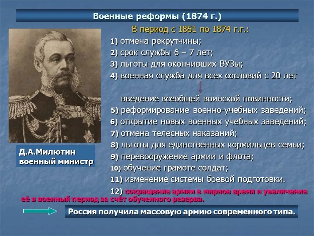 Милютин 1874. Военная реформа Милютина 1874. Милютин при Александре 2.