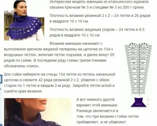 Ажурная манишка крючком схема. Манишка с косами спицами для женщин с описанием и схемами. Вязание манишка женская спицами схемы и описание. Женские манишки вязаные спицами со схемами и описанием. Вязание воротника манишка спицами схема и описание для женщин.