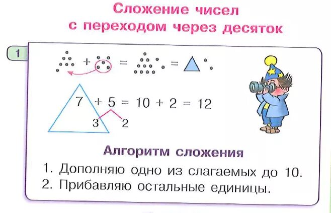 Составь по каждому рисунку по два примера на сложение и вычитание реши их - Фото