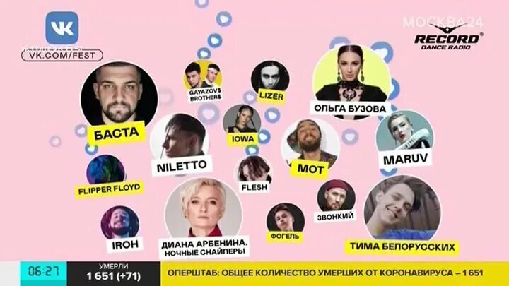 Блоггер фест 2025. Блоггер фест 2025