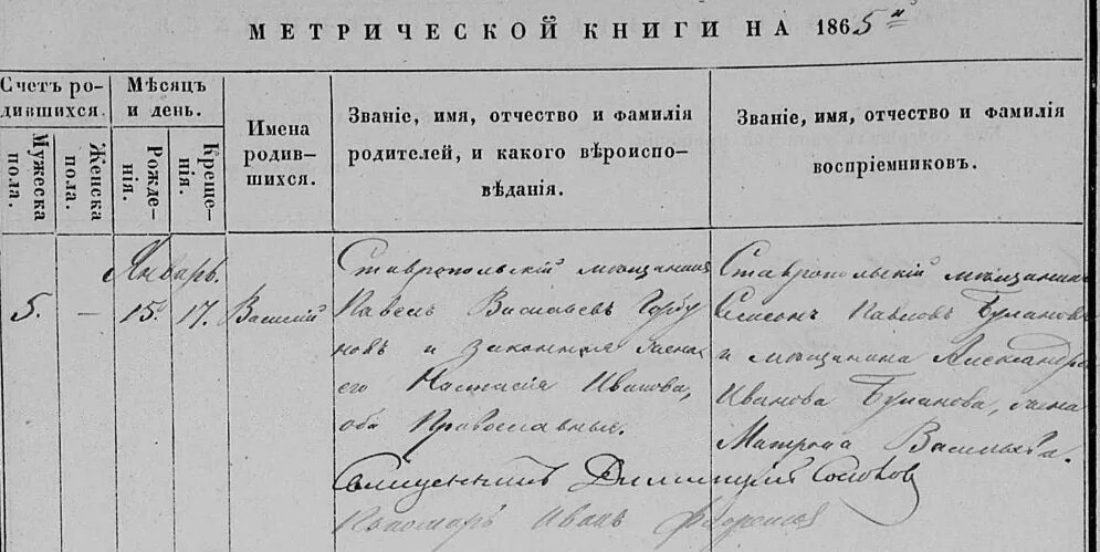 Николаевский уезд самарской губернии метрические книги. Метрическая книга. Метрические книги мечетей. Самарская губерния бузулукский уезд метрические книги. Метрическая книга.