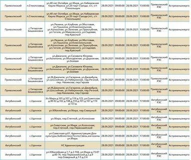 Расписание 4 астрахань