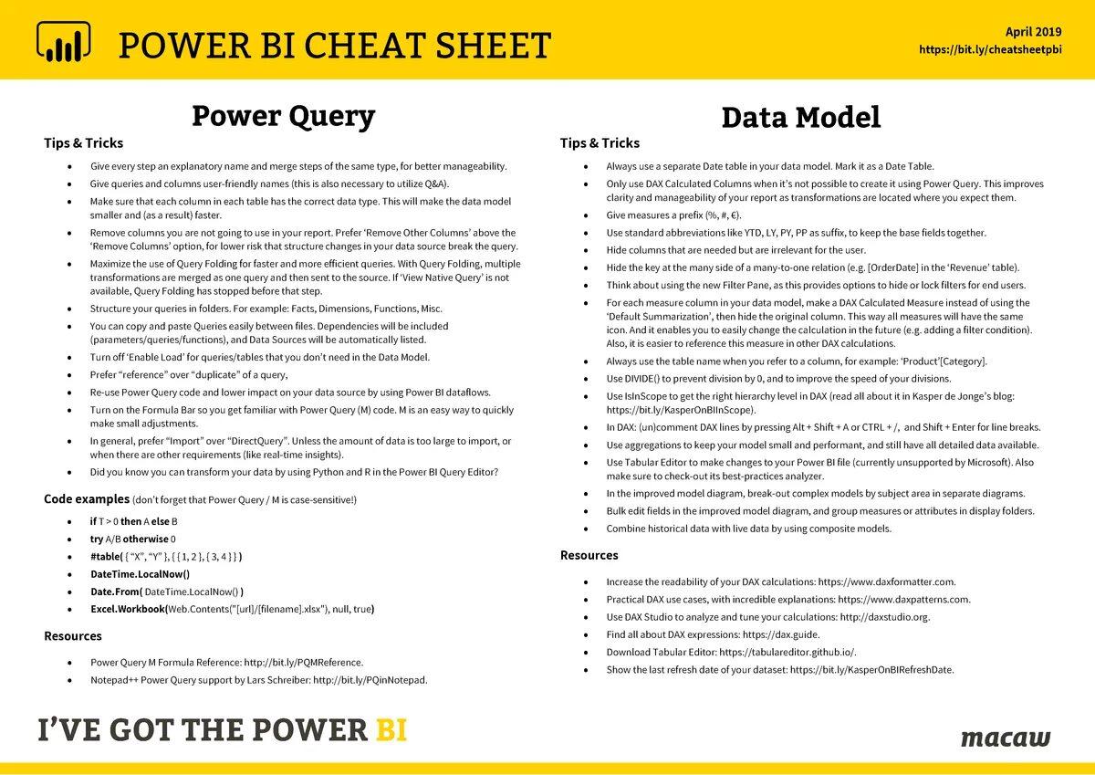 Power bi Cheat Sheet. Dax Power bi. Шпаргалка Dax. Dax памятка. Are also improved