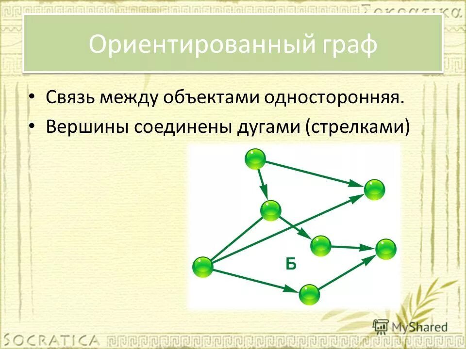 Ориентированы и т д