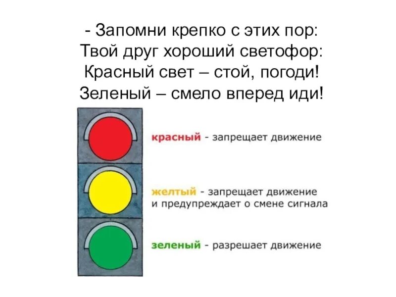 На желтый сигнал светофора можно ехать. Цвета светофора. Три цвета светофора. Порядок цвета светофора. Сигналы светофора.