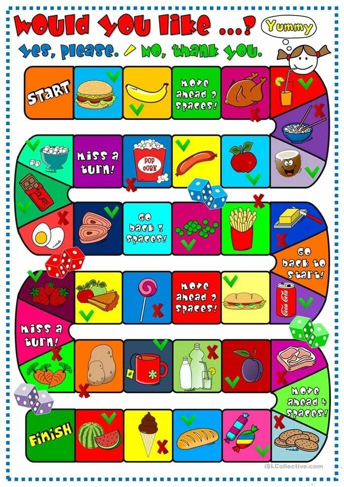 There is some fruit. Игры на английском языке. Настольные игры на английском. Board game for Kids. Игровой английский.