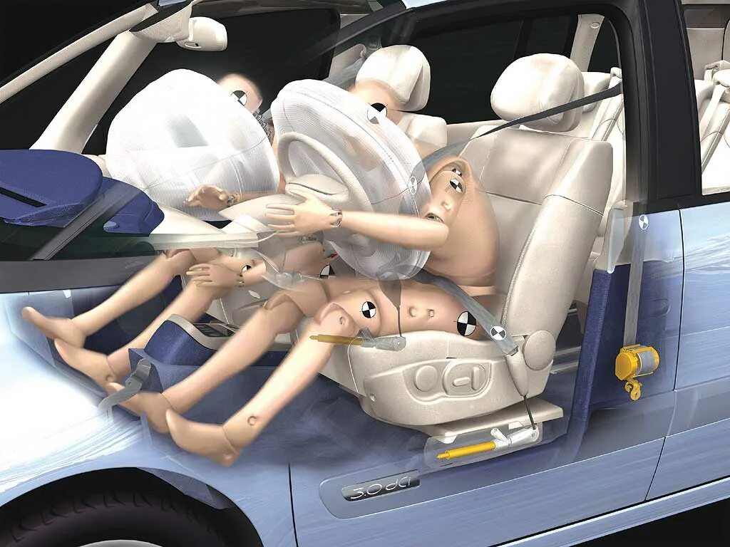 Про подушку безопасность. Подушки безопасности в автомобиле. Подушка безопасности водителя. О системах надувных подушек безопасности. Материал подушек безопасности автомобиля.