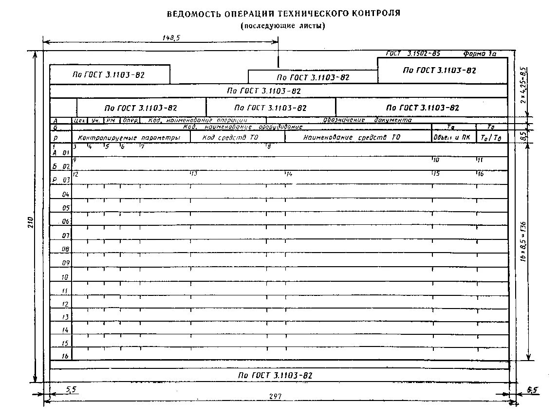 Ведомость информации. Операционная карта контроля гост 3.1502 85 форма 2. гост 3.1407-86 форма 1а. ведомость операций технологического процесса. технологический паспорт гост 3.1503.