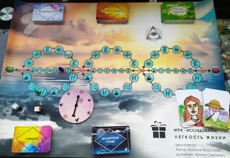 Игры исследование