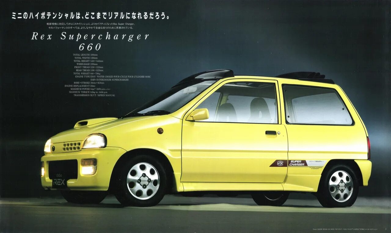 Субару рекс 1990. Субару рекс 1972. Subaru rex 1986. Subaru rex 1992. Subaru rex 84.