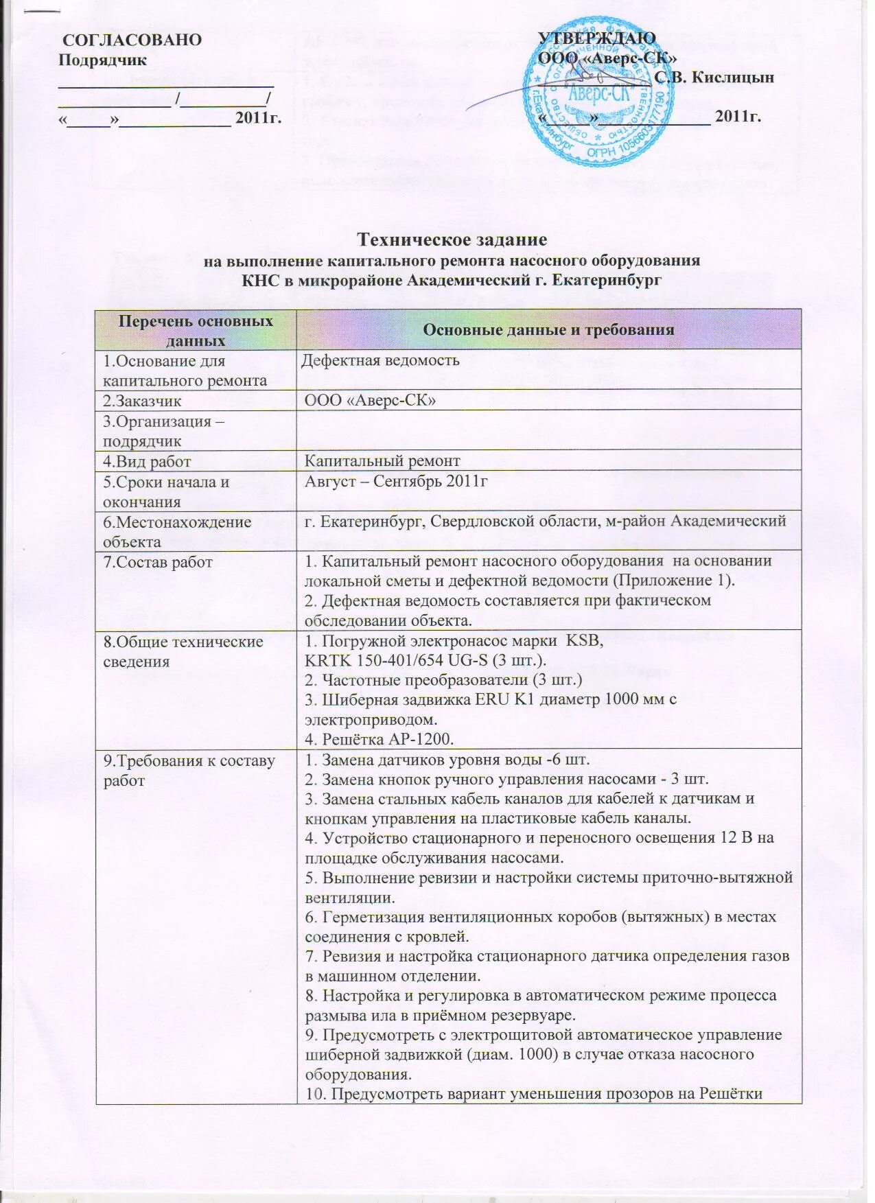 Смета подписи. Смета утверждаю согласовано. Заказчик и подрядчик слайд. Локальная смета утверждаю и согласовано. Согласование сметы.