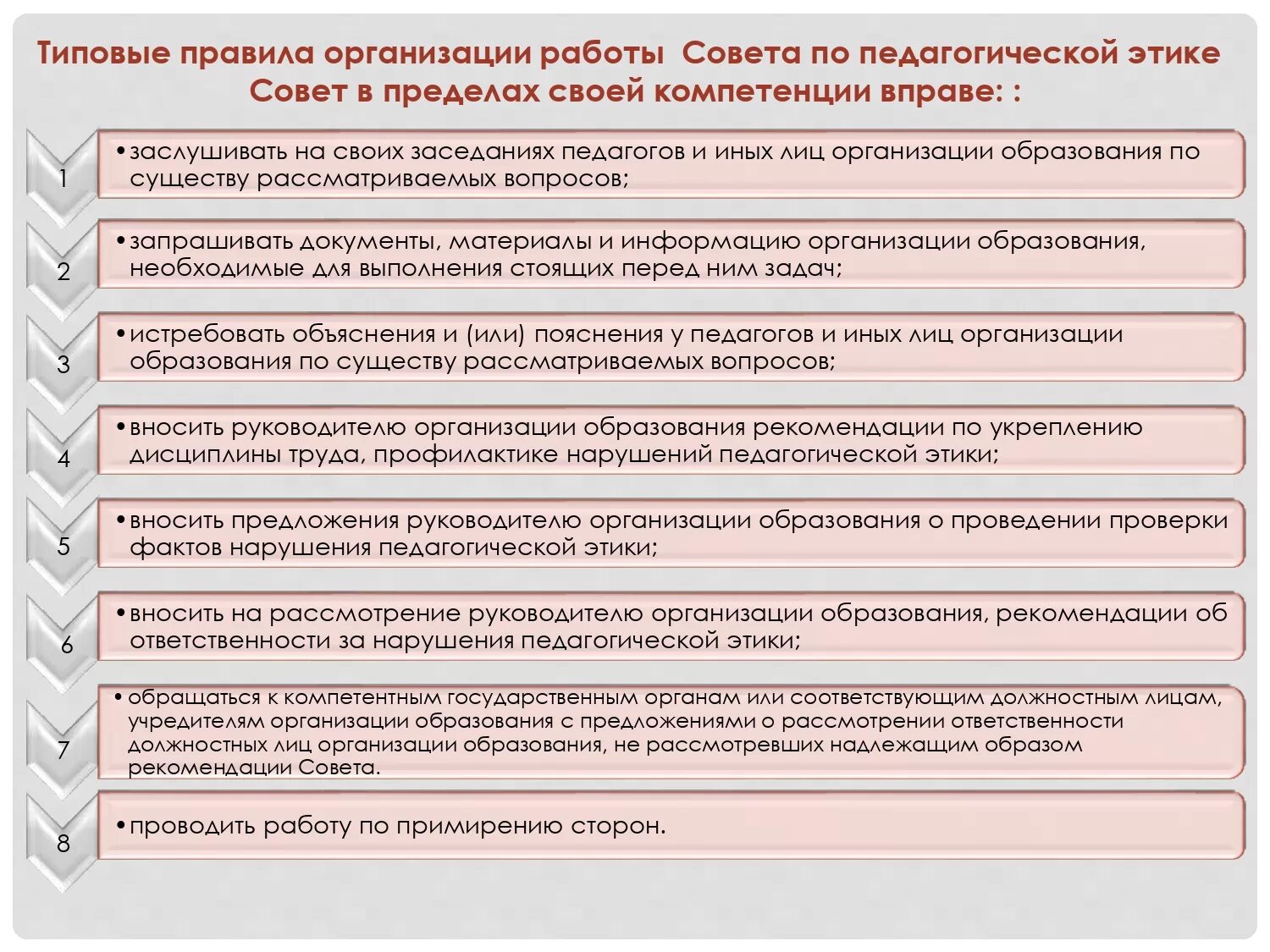 Типовой порядок работы. Типовой порядок сертификации схема. Типовой порядок работы. Типовой порядок работы. Приказ о создании совета по педагогической этике в школе рк.