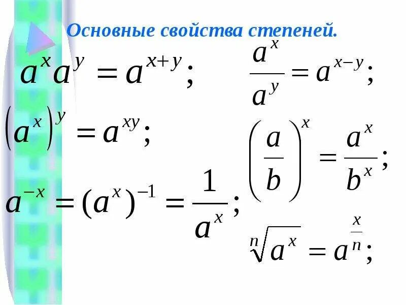 Сформулировать основные свойства степеней. Свойства степеней 2. основные формулы степеней. показательные степени формулы. действия со степенями.