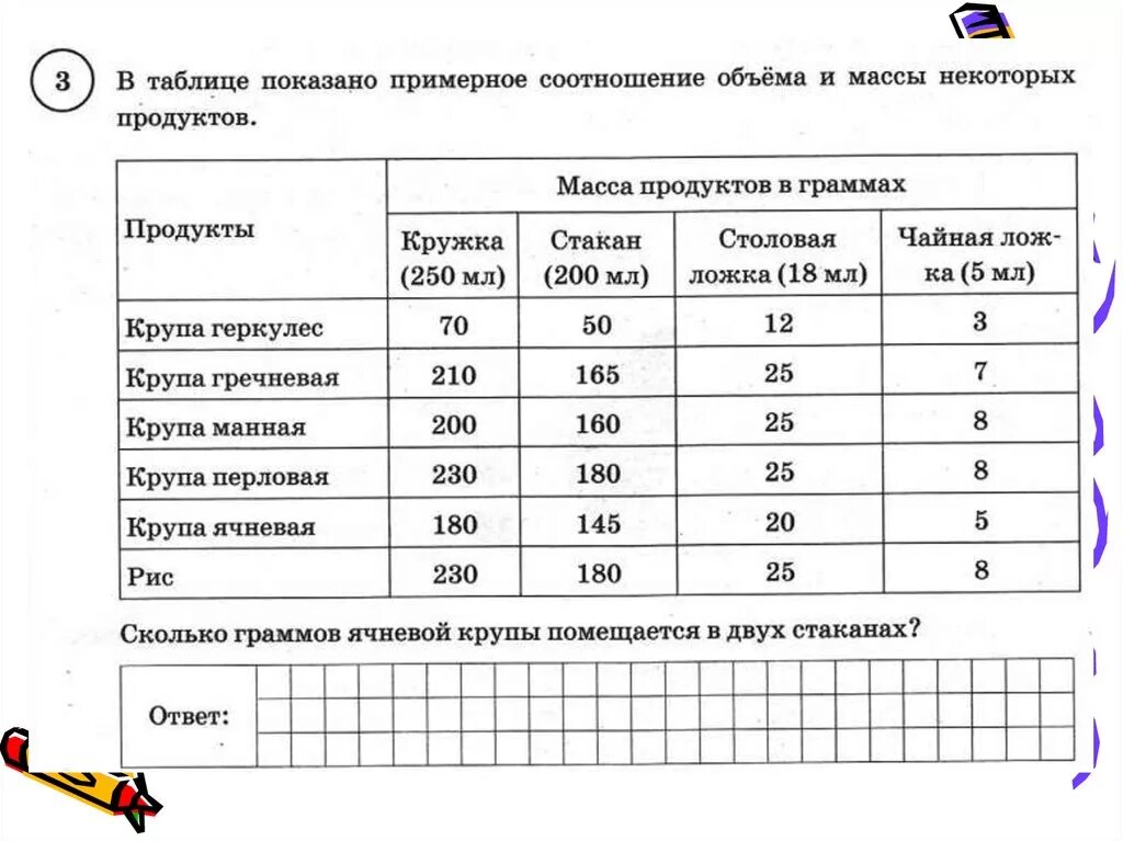 Таблица впр 8 класс. Примерное соотношение объемов и веса. Задания статистика 7 класс. ВПР 7 класс. Покажи таблицу.