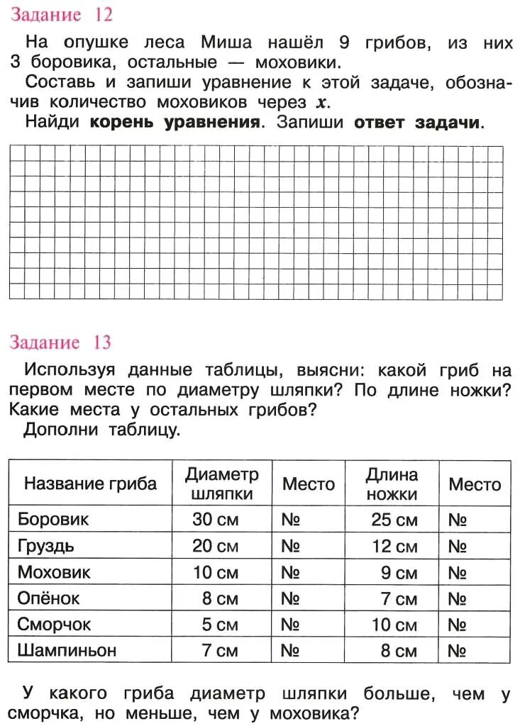 Жаба ага комплексная работа 3 ответы. Комплексная работа. Комплексная работа 2 класс. Комплексная работа 3 класс с ответами. Сколько у кого детей комплексная работа 2 класс с ответами.