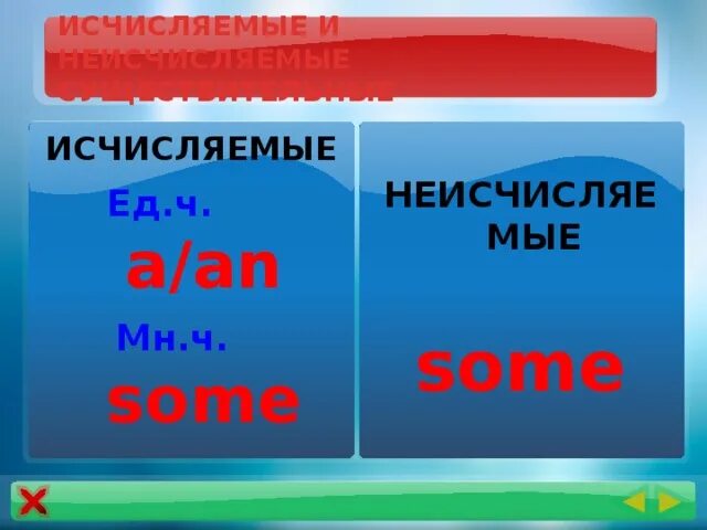 Some с неисчисляемыми. Some any с исчисляемыми и неисчисляемыми существительными. Some any исчисляемые и неисчисляемые существительные. Some Amy исчисляемые и неисчисляемые. Исчисляемые и неисчисляемые существительные a an some.