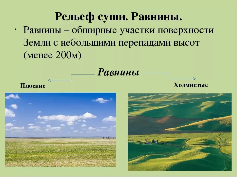 Какой крупный рельеф. География 6 класс равнины и Плоскогорья суши. Рельеф равнины. Равнины презентация. Рельеф суши равнины.