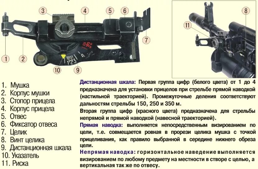 При стрельбе прямой наводкой стрелкового оружия назначаются