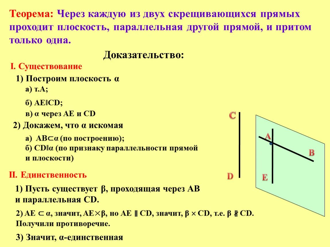 Докажите что через. Через каждую из двух скрещивающихся прямых. Через каждую из двуз скрещивающих прямвх проходит. Через каждую из двух скрещивающихся прямых проходит плоскость. Теорема через каждую из двух скрещивающихся.