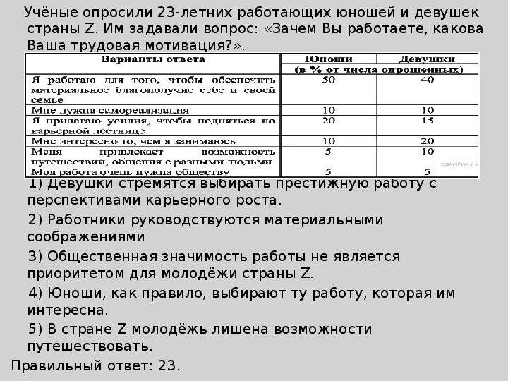 Ученые опросили 20 летних юношей