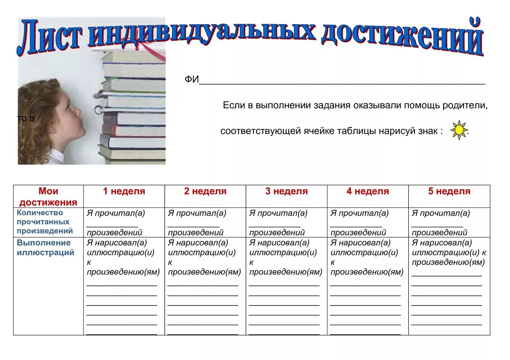 Таблица достижения результатов. Таблица достижения результатов
