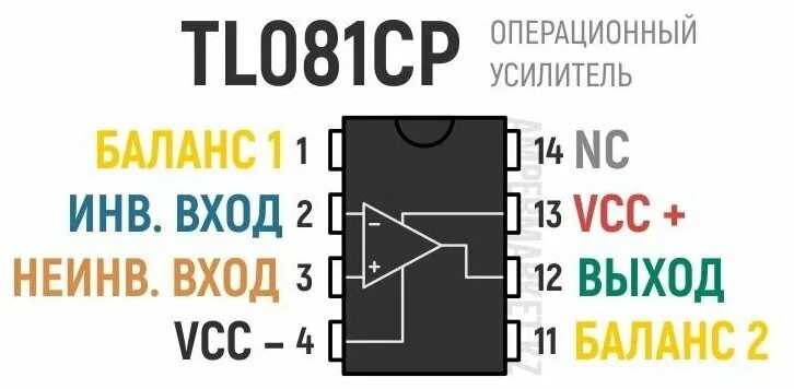 Операционный усилитель 741 схема. Аналоги операционные усилители. Операционный усилитель 741 распиновка. Даташит lm741cn. Аналоги операционные усилители.