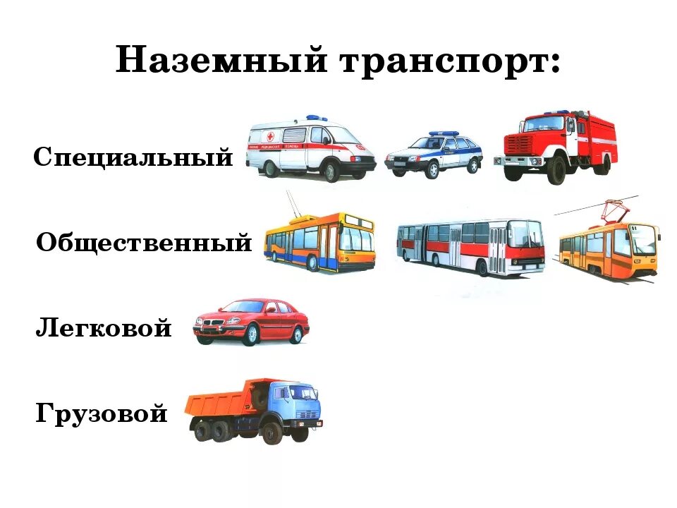 Что понимается под специальным транспортным. Классификация автомобилей. Что понимается под специальным транспортным. Что понимается под остановочный путь. Вертикальная интеграция.