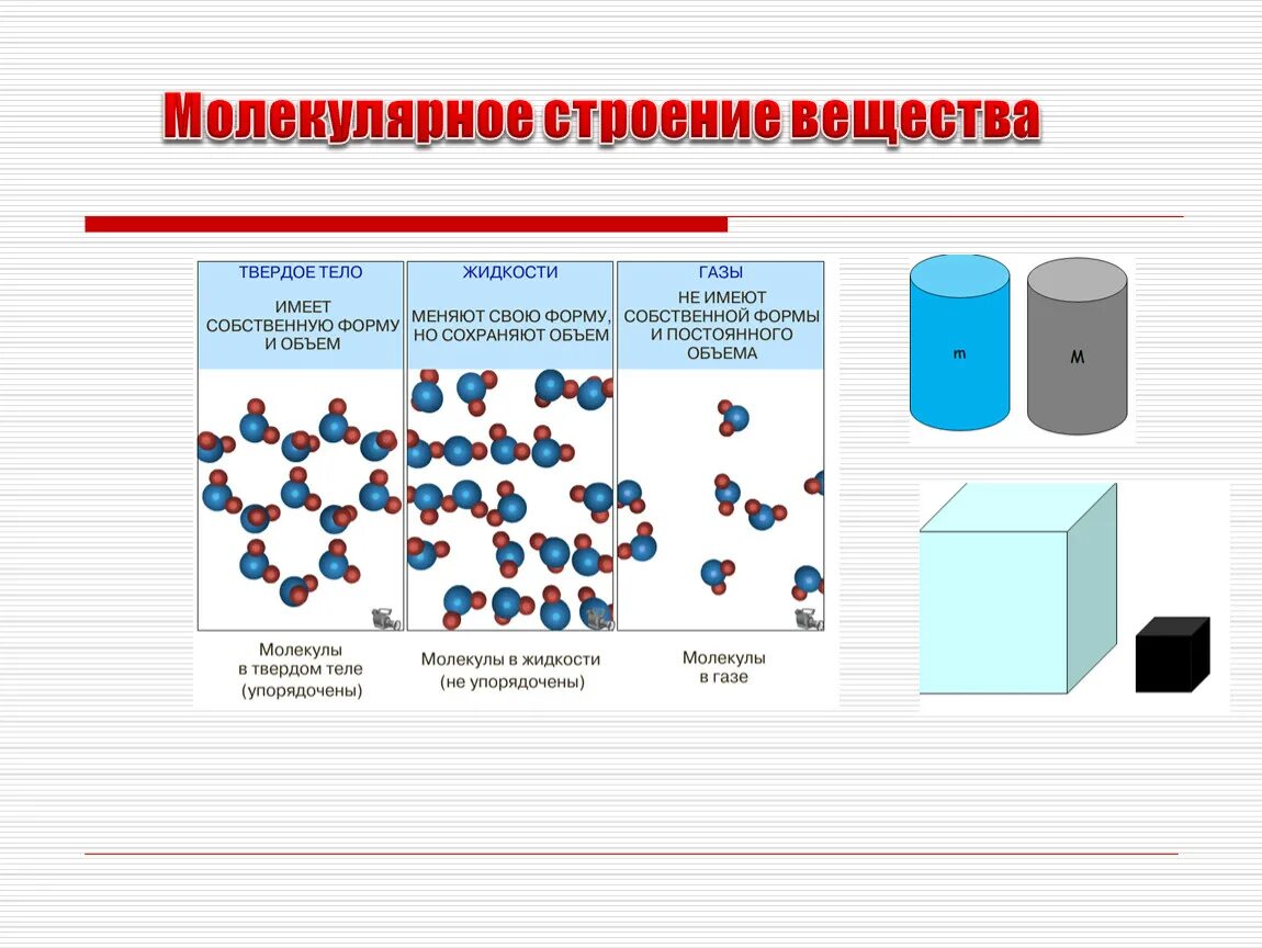 Молекулярное строение структура молекул. Соединения молекулярного строения. Строение вещества химия 7 класс. Особенности строения вещества физика.