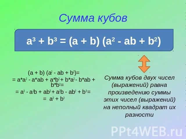 Сумма кубов равна 2. Сумма кубов правило. Куб суммы. Правило Куба суммы. Разность кубов.