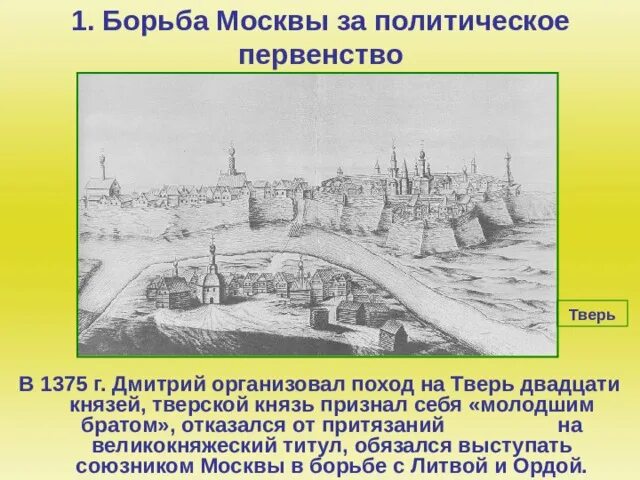 Борьба москвы и твери год. Поход Дмитрия Донского на Тверь 1375. Поход на Тверь 1375. 1375 Тверь. Московский поход на Тверь.