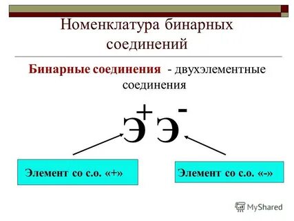 Определить тип связи hcl