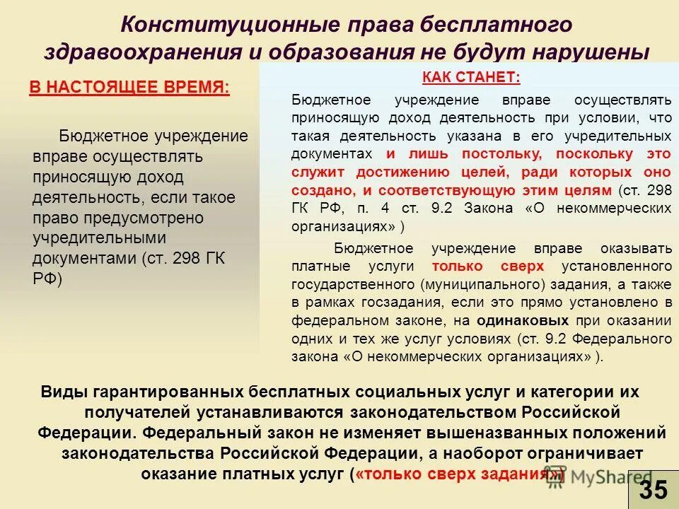 А также иные полномочия предусмотренные