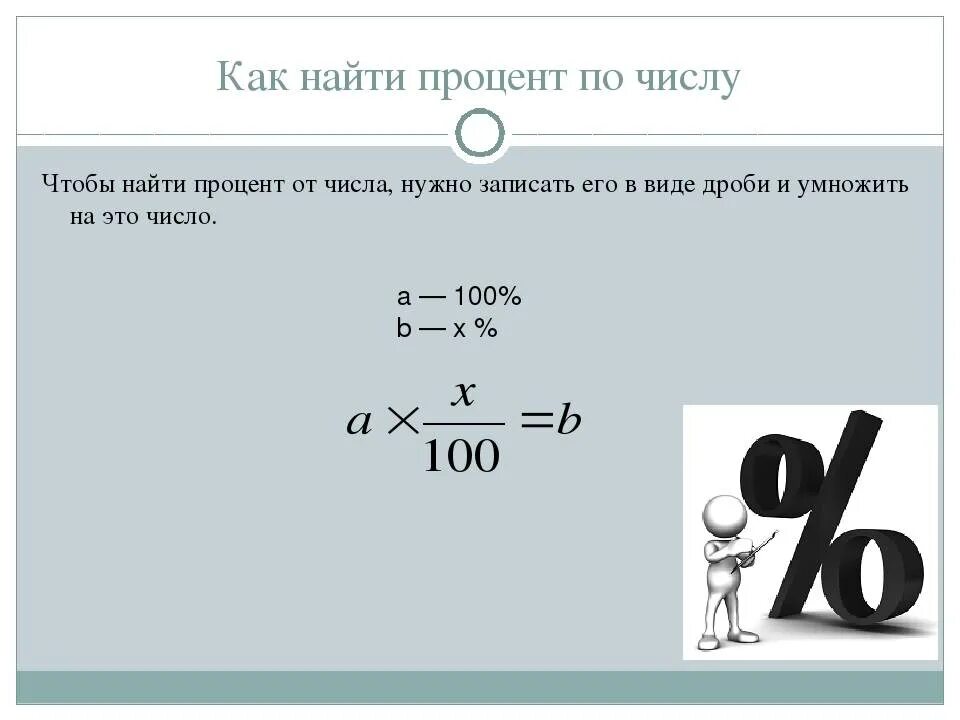 Число от числа в процентах. Как посчитать процент формула. Как посчитать процент от числа. Формула вычисления процентов от числа к числу. Как вывести процент от числа формула.