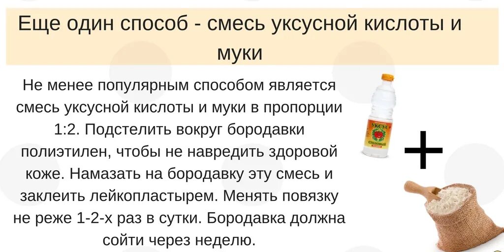 Бородавку уксусной кислотой
