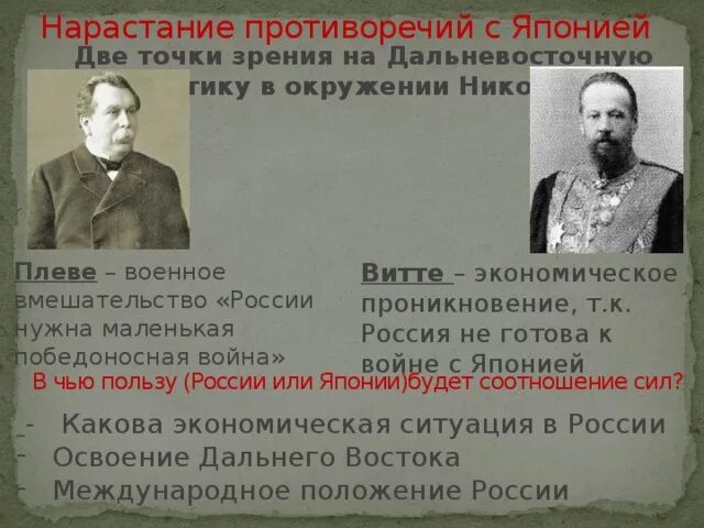 Современники витте. Плеве маленькая победоносная война. россии нужна маленькая победоносная война. маленькая победоносная война николай 2. точки зрения витте и плеве.