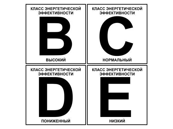 Табличка на доме класс энергетической эффективности. Буквы на домах что означают. Оук буква старославянской азбуки значение. Класс энергоэффективности здания. Табличка энергоэффективности.