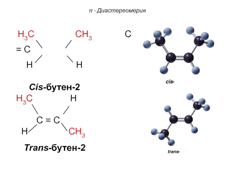 Цис 3. Бутен 2 электронное строение. строение бутена 2. бутен-2 структурная формула. цис-бутен-2 структурная формула.