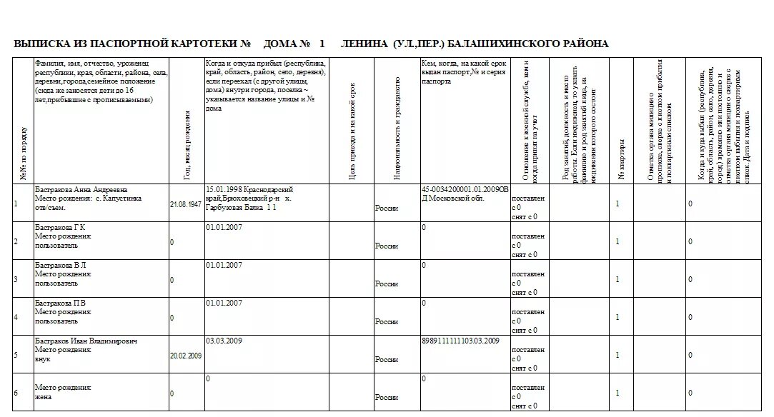 Справка с банка о наличии картотеки. Справка банка об отсутствии картотеки. Справка из банка о наличии/отсутствии картотеки.. Справка об отсутствии картотеки по счету. Картотека банковских документов