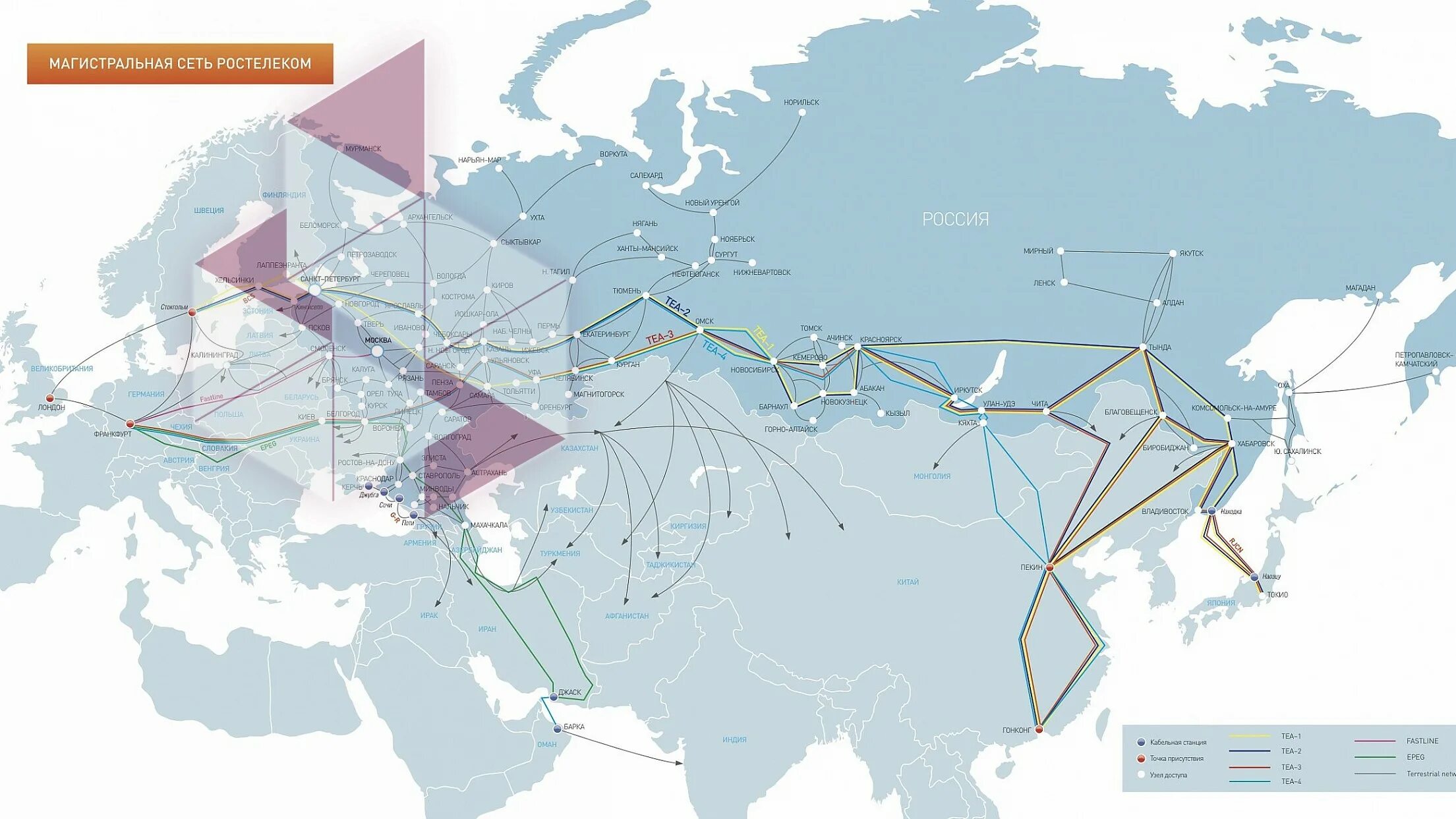 Магистральная сеть Ростелеком схема. Магистральные линии ВОЛС Ростелеком. Магистральная сеть ТРАНСТЕЛЕКОМ. Карта оптоволокна в России.