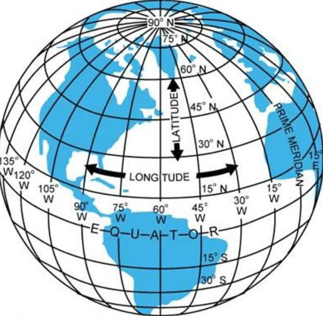 Долгота на земном шаре. Географические координаты на глобусе. Глобус с широтами. Меридианы и параллели на глобусе. Широта и долгота на глобусе.